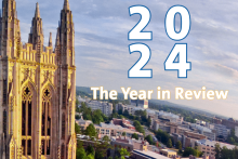 2024 in Review